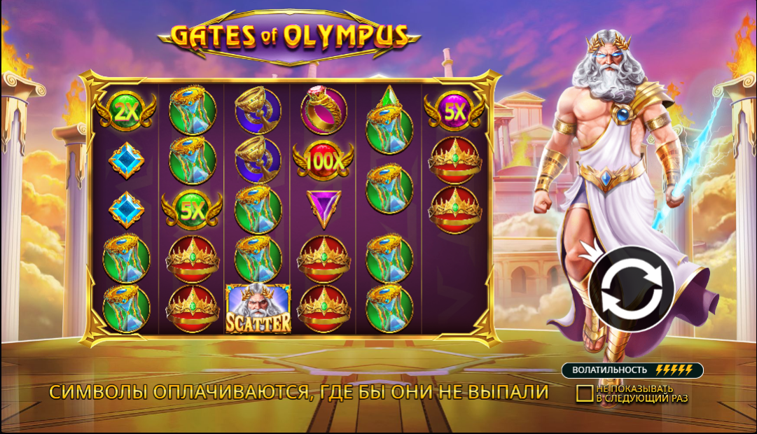 Как начать играть на деньги в Gates Of Olympus Как начать играть на деньги в Gates Of Olympus